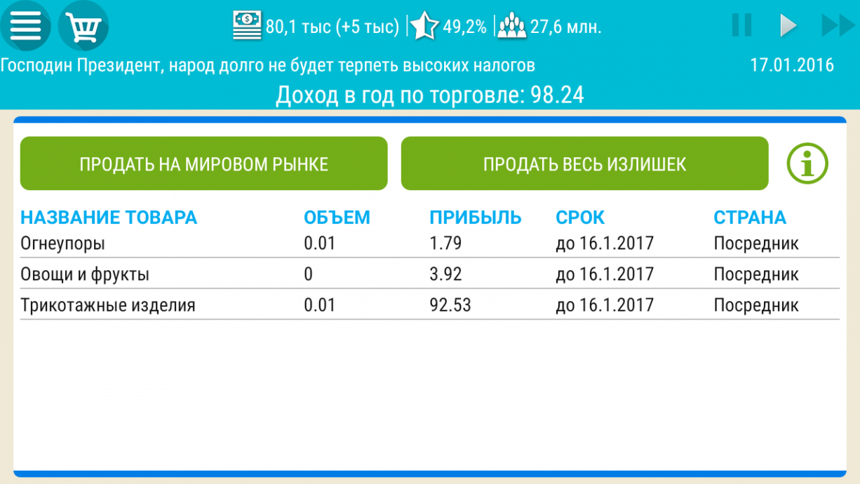 Симулятор президента украины. Симулятор Украины 2. Симулятор Украины 3. Симулятор Украины взлом. Симулятор Украины онлайн.